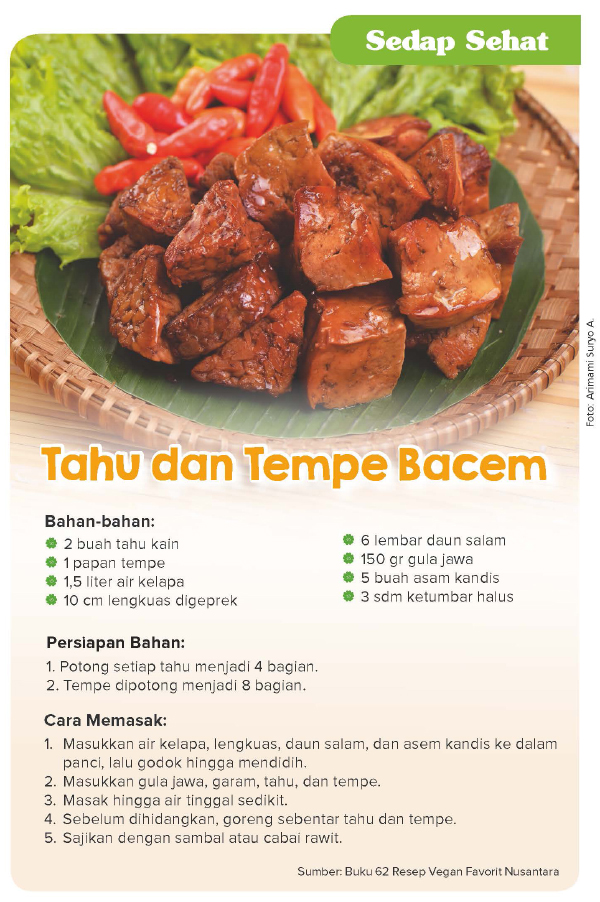 Tahu dan Tempe Bacem