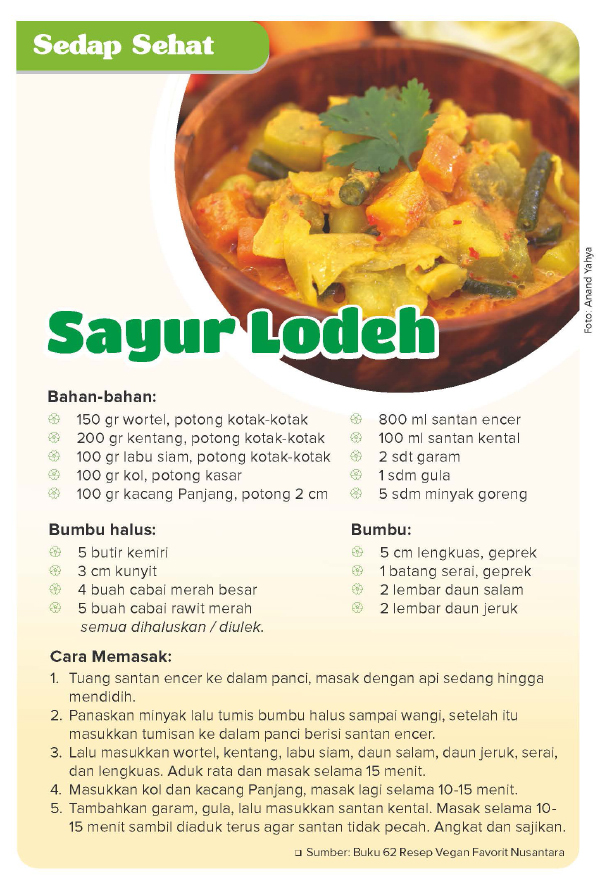 Sayur Lodeh