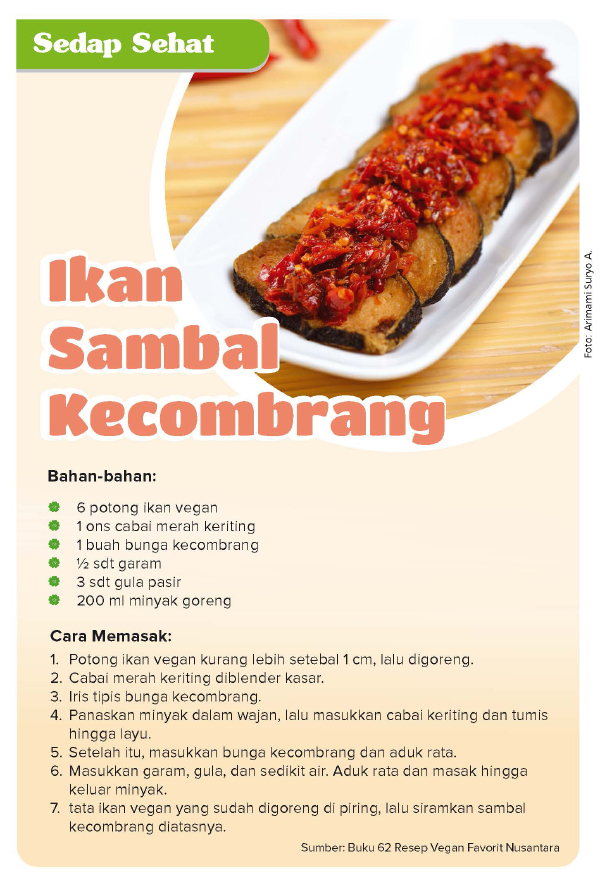 Ikan Sambal Kecombrang